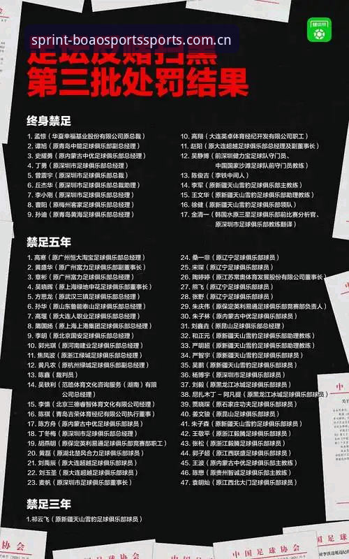 博澳体育登录教程使用指南 中国足协第三批禁足名单深度解读:从行业乱象看体育精神回归指南
